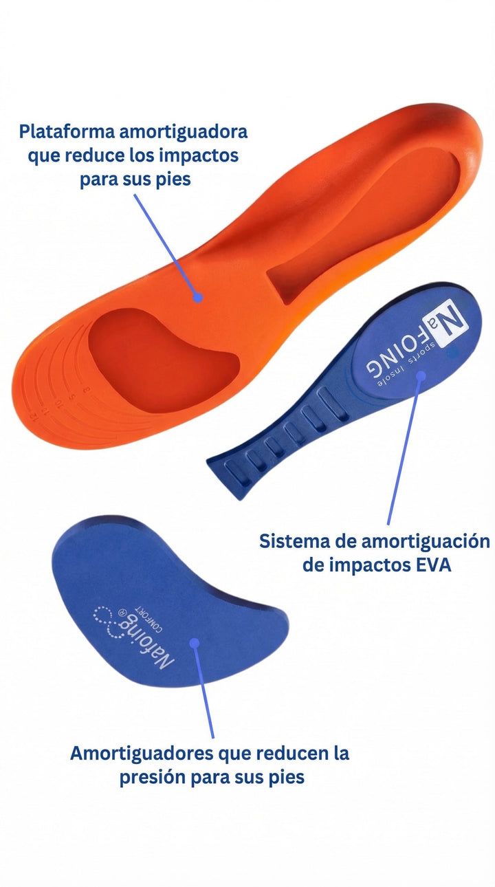 Juego de plantillas ergonómicas de soporte